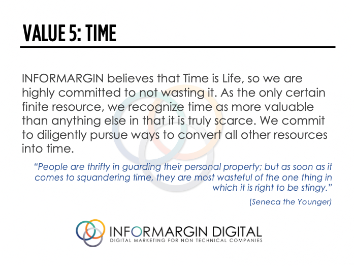 Informargin Value # 5 Time